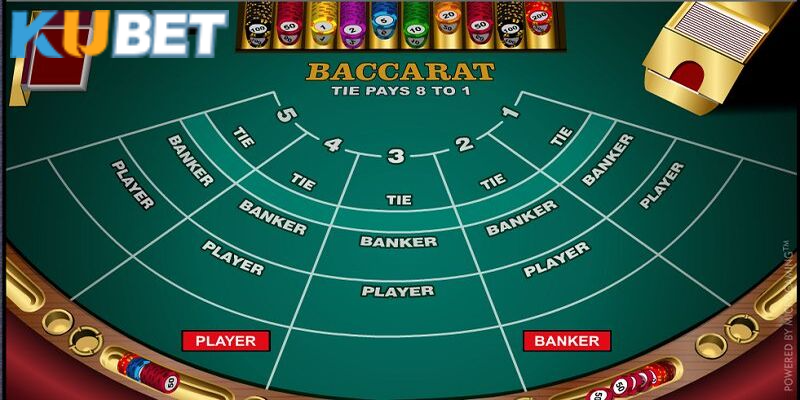 Chơi bài baccarat ăn tiền, thắng đậm cùng Kubet